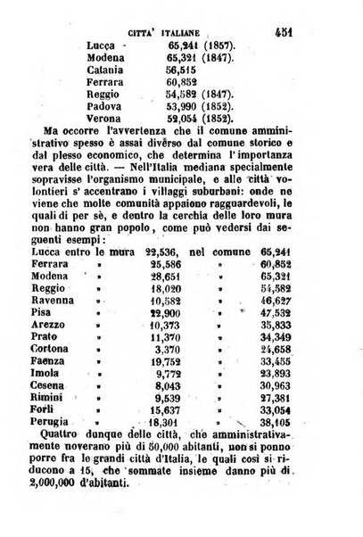 Annuario statistico italiano per cura di Cesare Correnti e Pietro Maestri