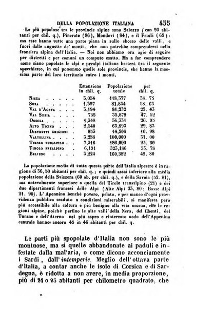 Annuario statistico italiano per cura di Cesare Correnti e Pietro Maestri