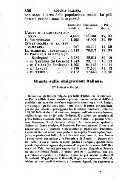 Annuario statistico italiano per cura di Cesare Correnti e Pietro Maestri