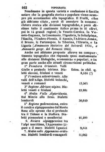 Annuario statistico italiano per cura di Cesare Correnti e Pietro Maestri