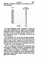 giornale/TO00176492/1857-1858/unico/00000513