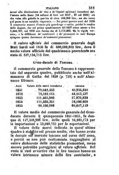 Annuario statistico italiano per cura di Cesare Correnti e Pietro Maestri