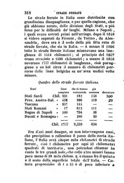 Annuario statistico italiano per cura di Cesare Correnti e Pietro Maestri