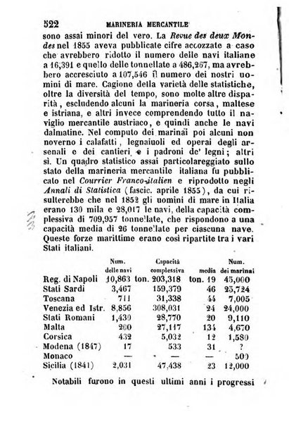 Annuario statistico italiano per cura di Cesare Correnti e Pietro Maestri