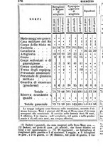 giornale/TO00176492/1857-1858/unico/00000592