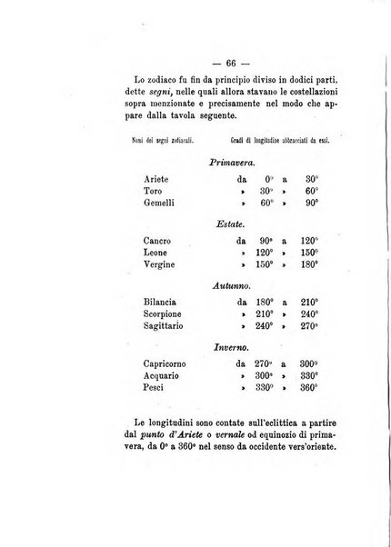 Annuario storico meteorologico italiano