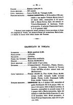 giornale/TO00176503/1841/unico/00000040