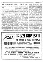 giornale/TO00176522/1930/unico/00000012