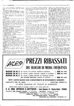 giornale/TO00176522/1930/unico/00000035