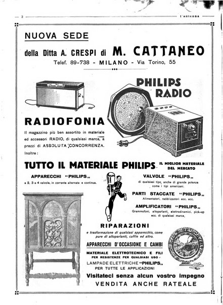 L'antenna quindicinale illustrato dei radio-amatori italiani