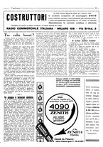 giornale/TO00176522/1930/unico/00000049