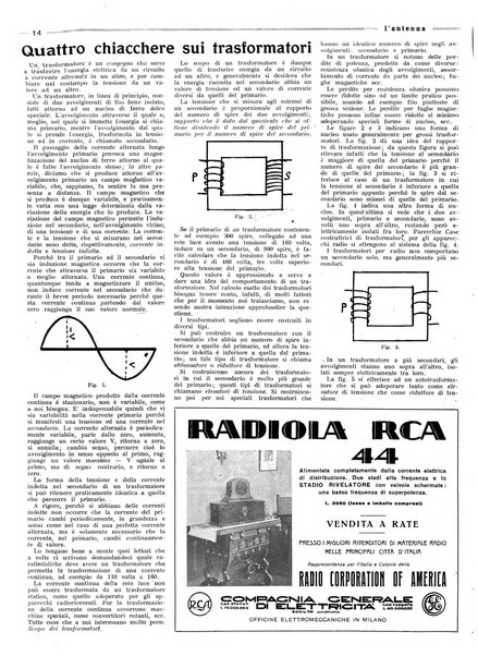 L'antenna quindicinale illustrato dei radio-amatori italiani