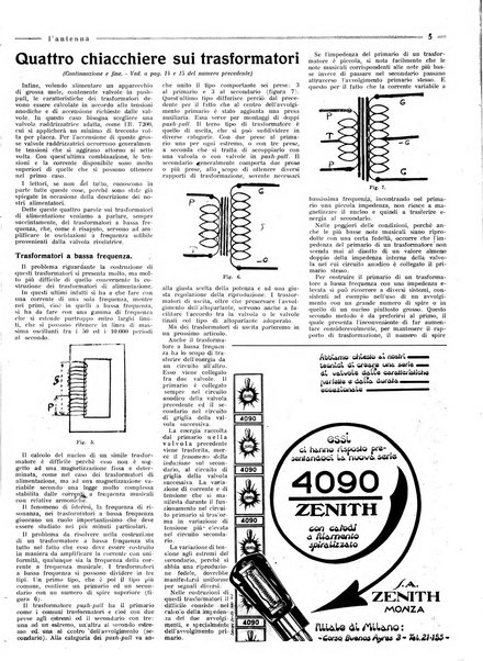 L'antenna quindicinale illustrato dei radio-amatori italiani