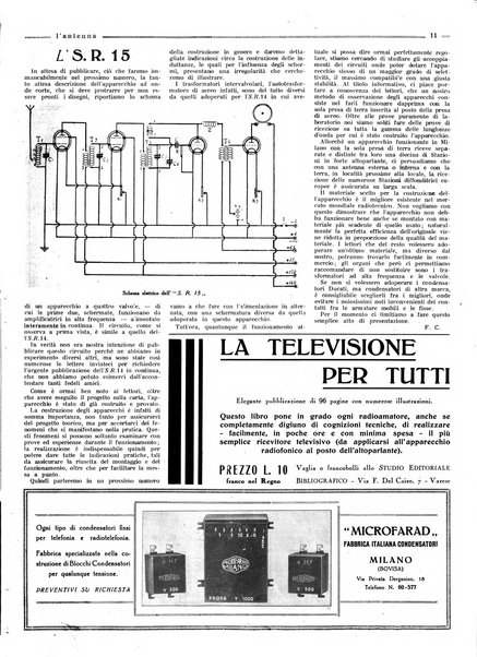 L'antenna quindicinale illustrato dei radio-amatori italiani