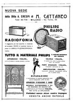 giornale/TO00176522/1930/unico/00000070