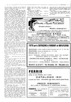 giornale/TO00176522/1930/unico/00000078
