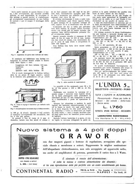 L'antenna quindicinale illustrato dei radio-amatori italiani