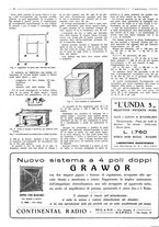 giornale/TO00176522/1930/unico/00000082