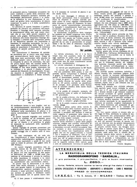 L'antenna quindicinale illustrato dei radio-amatori italiani