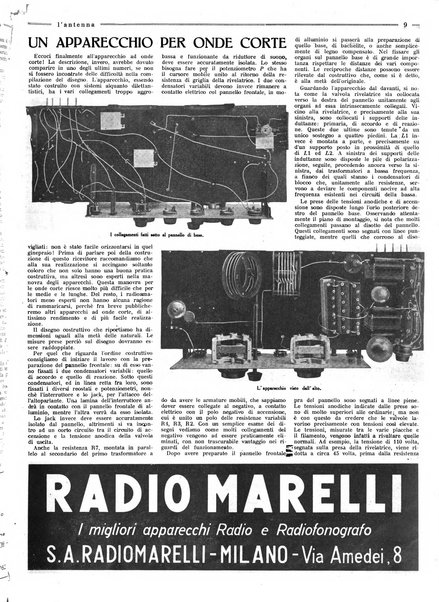 L'antenna quindicinale illustrato dei radio-amatori italiani