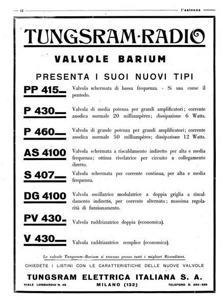 L'antenna quindicinale illustrato dei radio-amatori italiani