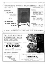giornale/TO00176522/1930/unico/00000098