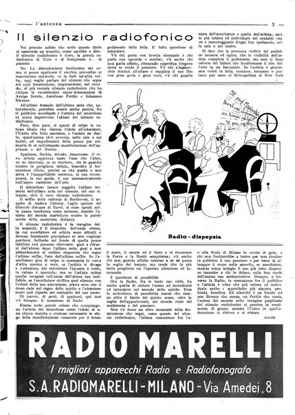 L'antenna quindicinale illustrato dei radio-amatori italiani