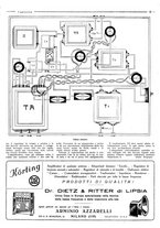 giornale/TO00176522/1930/unico/00000109