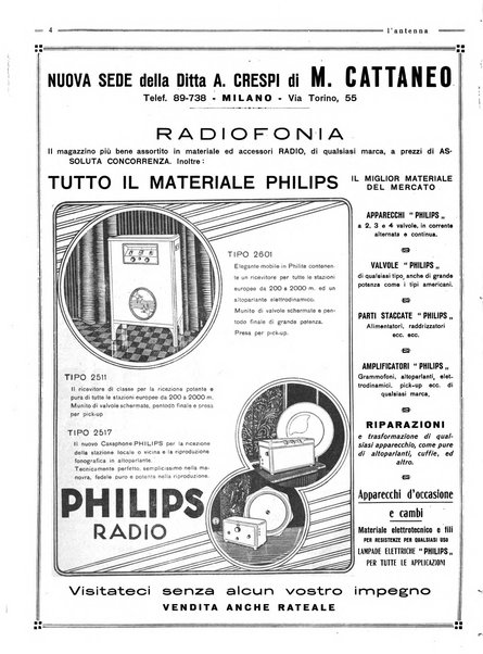 L'antenna quindicinale illustrato dei radio-amatori italiani