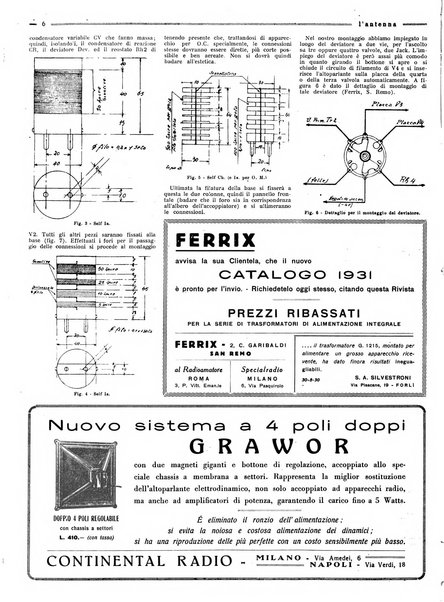 L'antenna quindicinale illustrato dei radio-amatori italiani