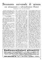 giornale/TO00176522/1935/unico/00000015