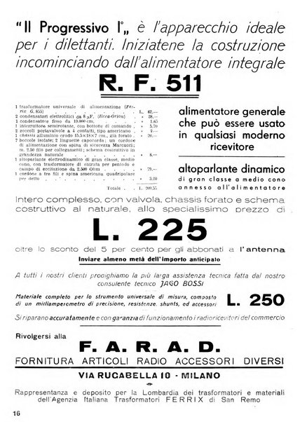 L'antenna quindicinale illustrato dei radio-amatori italiani