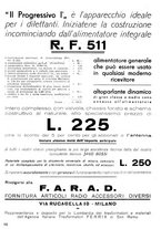 giornale/TO00176522/1935/unico/00000022