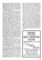 giornale/TO00176522/1935/unico/00000025