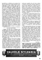 giornale/TO00176522/1935/unico/00000027