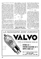 giornale/TO00176522/1935/unico/00000030