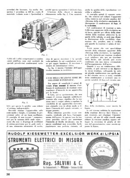 L'antenna quindicinale illustrato dei radio-amatori italiani