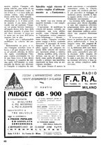 giornale/TO00176522/1935/unico/00000038