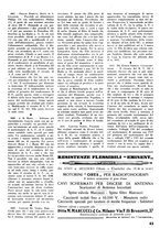 giornale/TO00176522/1935/unico/00000041