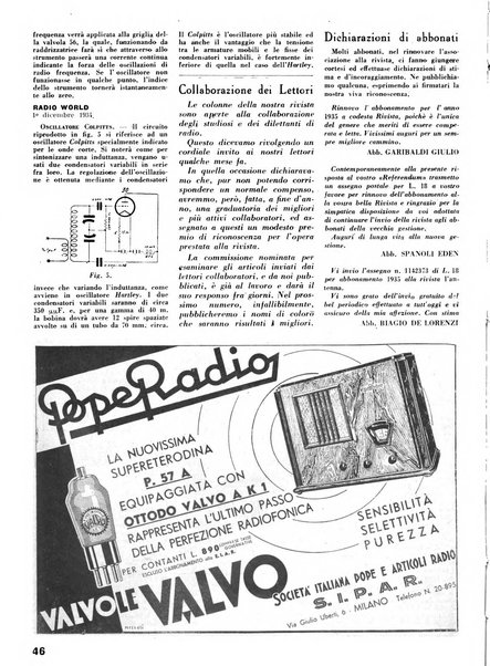 L'antenna quindicinale illustrato dei radio-amatori italiani