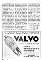 giornale/TO00176522/1935/unico/00000058