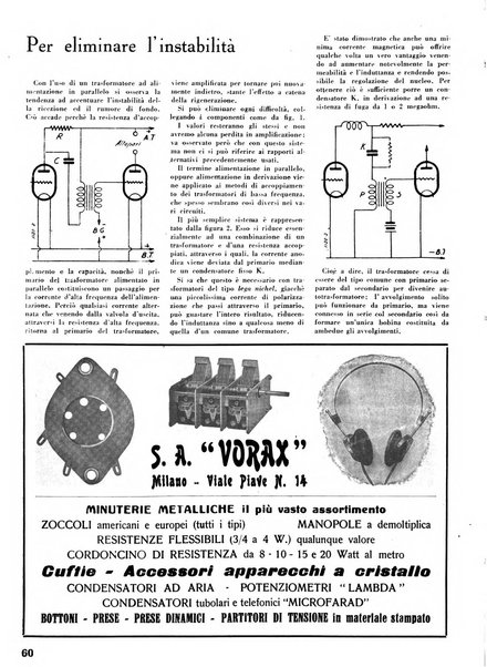 L'antenna quindicinale illustrato dei radio-amatori italiani