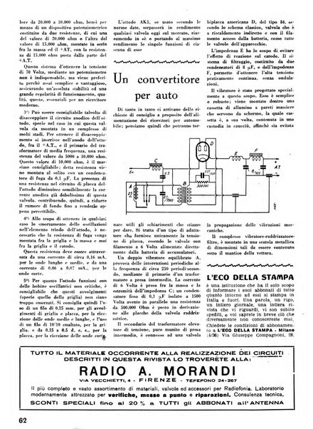 L'antenna quindicinale illustrato dei radio-amatori italiani