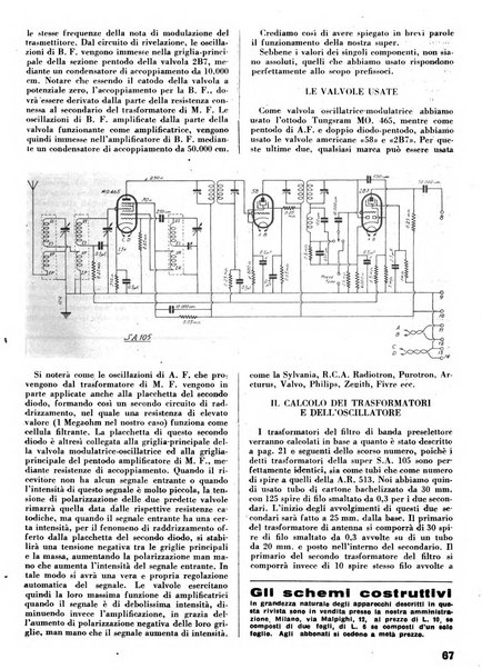 L'antenna quindicinale illustrato dei radio-amatori italiani