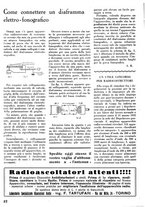 giornale/TO00176522/1935/unico/00000084