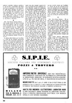 giornale/TO00176522/1935/unico/00000092