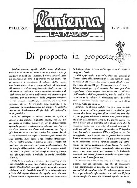 L'antenna quindicinale illustrato dei radio-amatori italiani