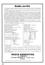 giornale/TO00176522/1935/unico/00000106