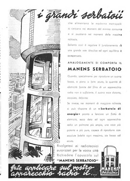 L'antenna quindicinale illustrato dei radio-amatori italiani