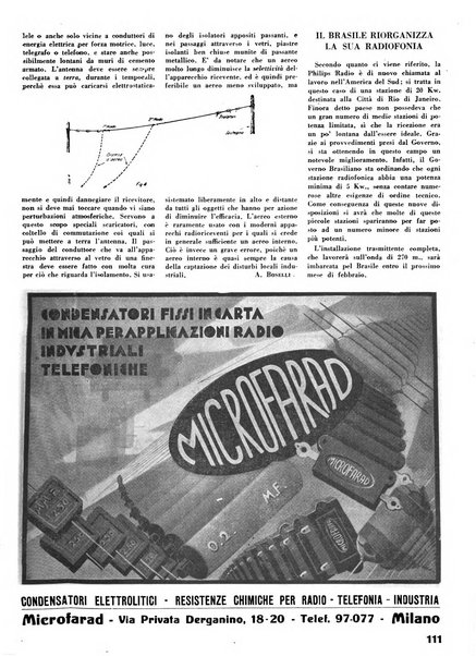 L'antenna quindicinale illustrato dei radio-amatori italiani